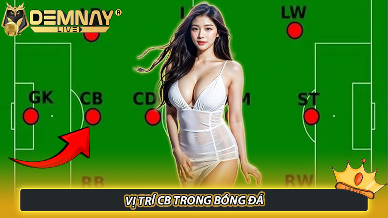 Vị trí CB trong bóng đá