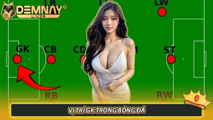 Vị trí GK trong bóng đá