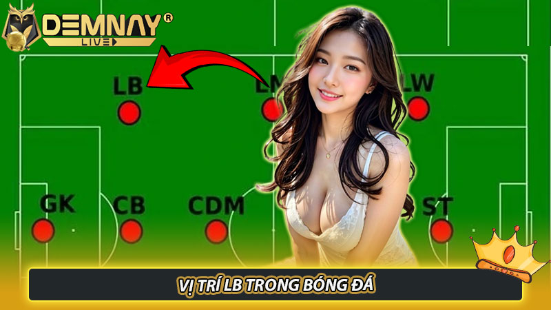 Vị trí LB trong bóng đá