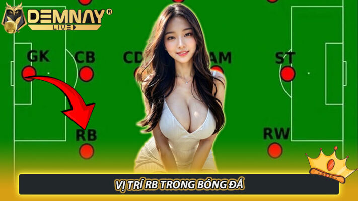 Vị trí RB trong bóng đá