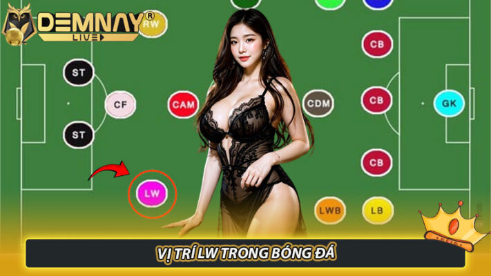 Vị trí LW trong bóng đá